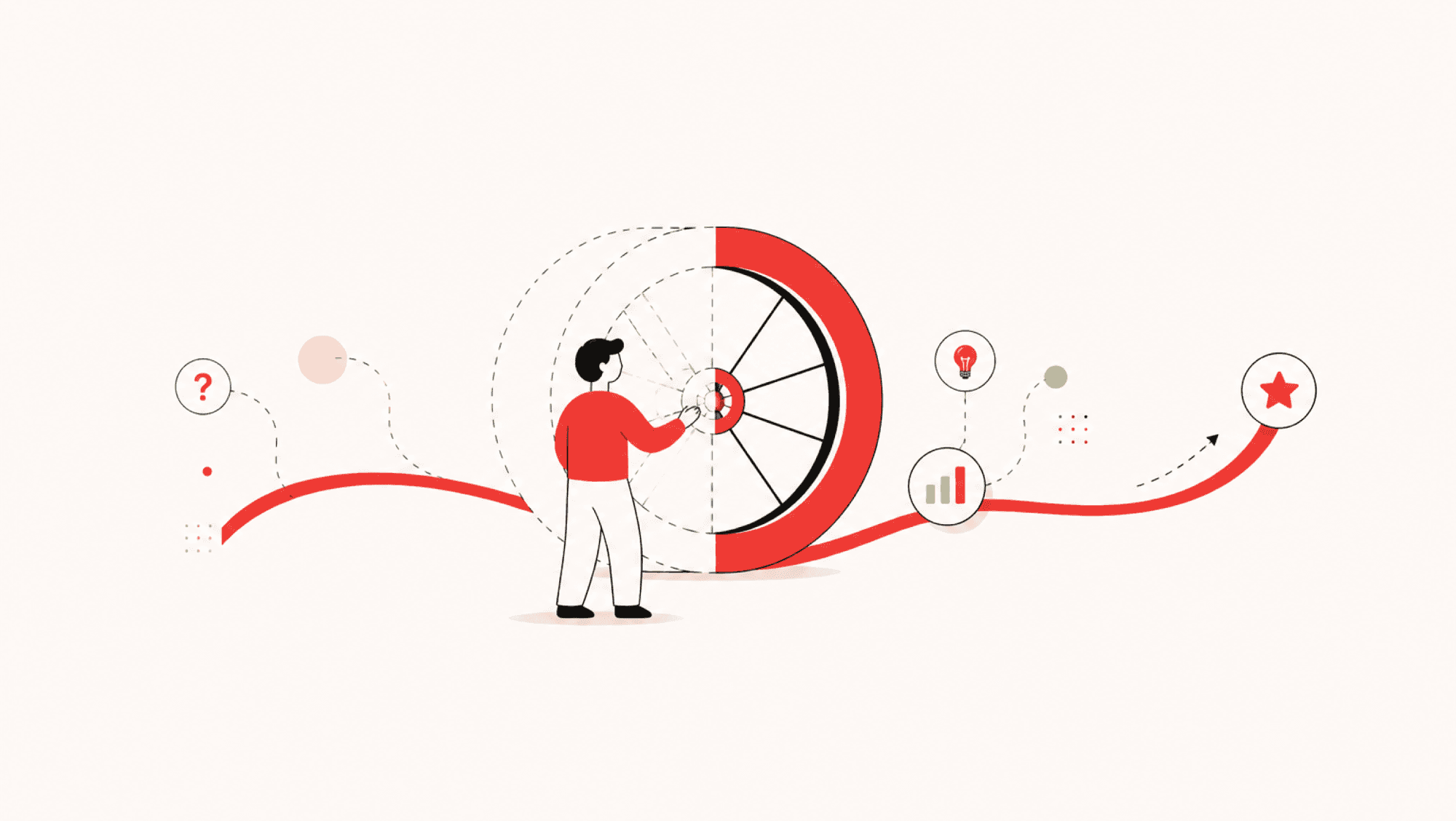 Reinventing the Wheel?