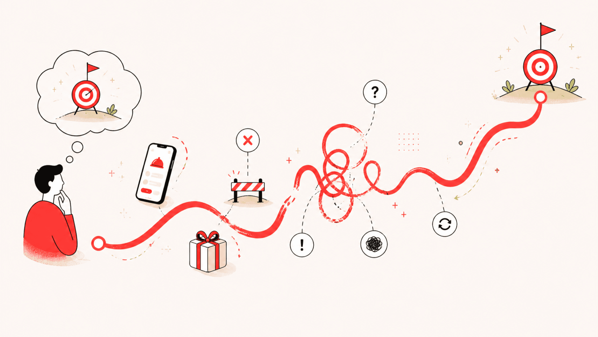 From V0 to V2: Roadmap or Assumption?