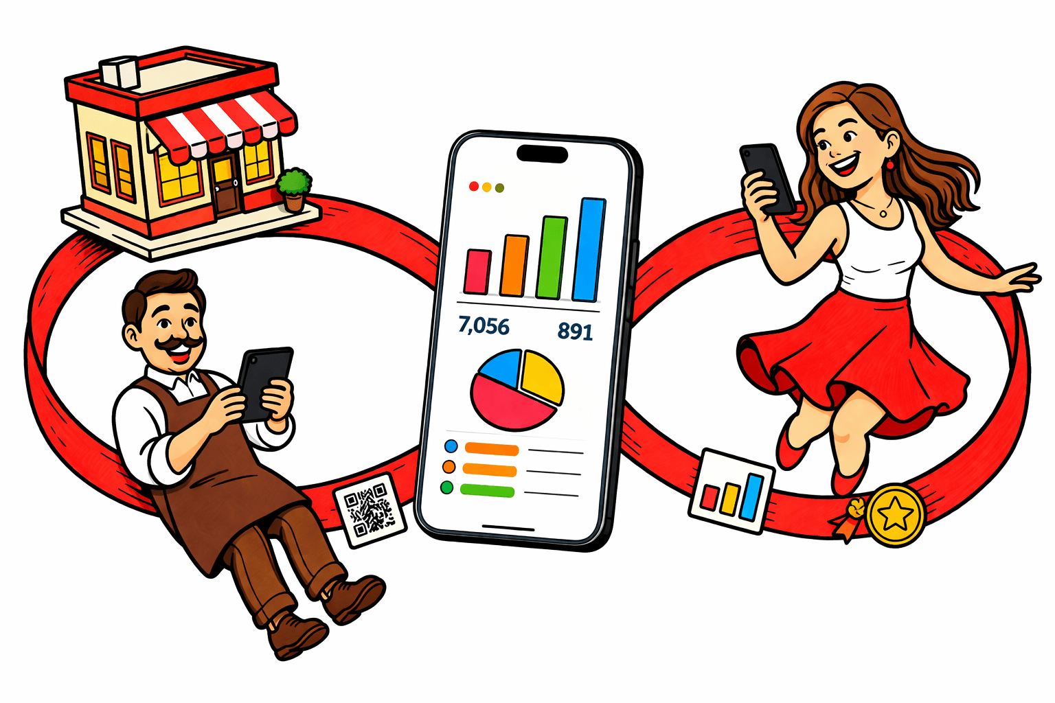 Feasm infrastructure