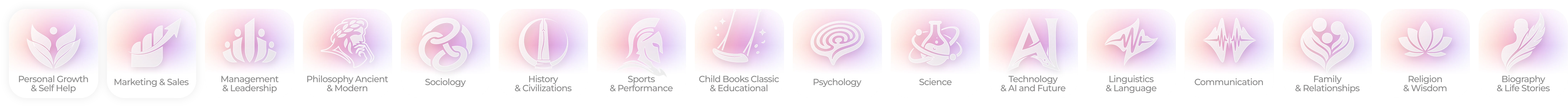 Mentiqo content categories
